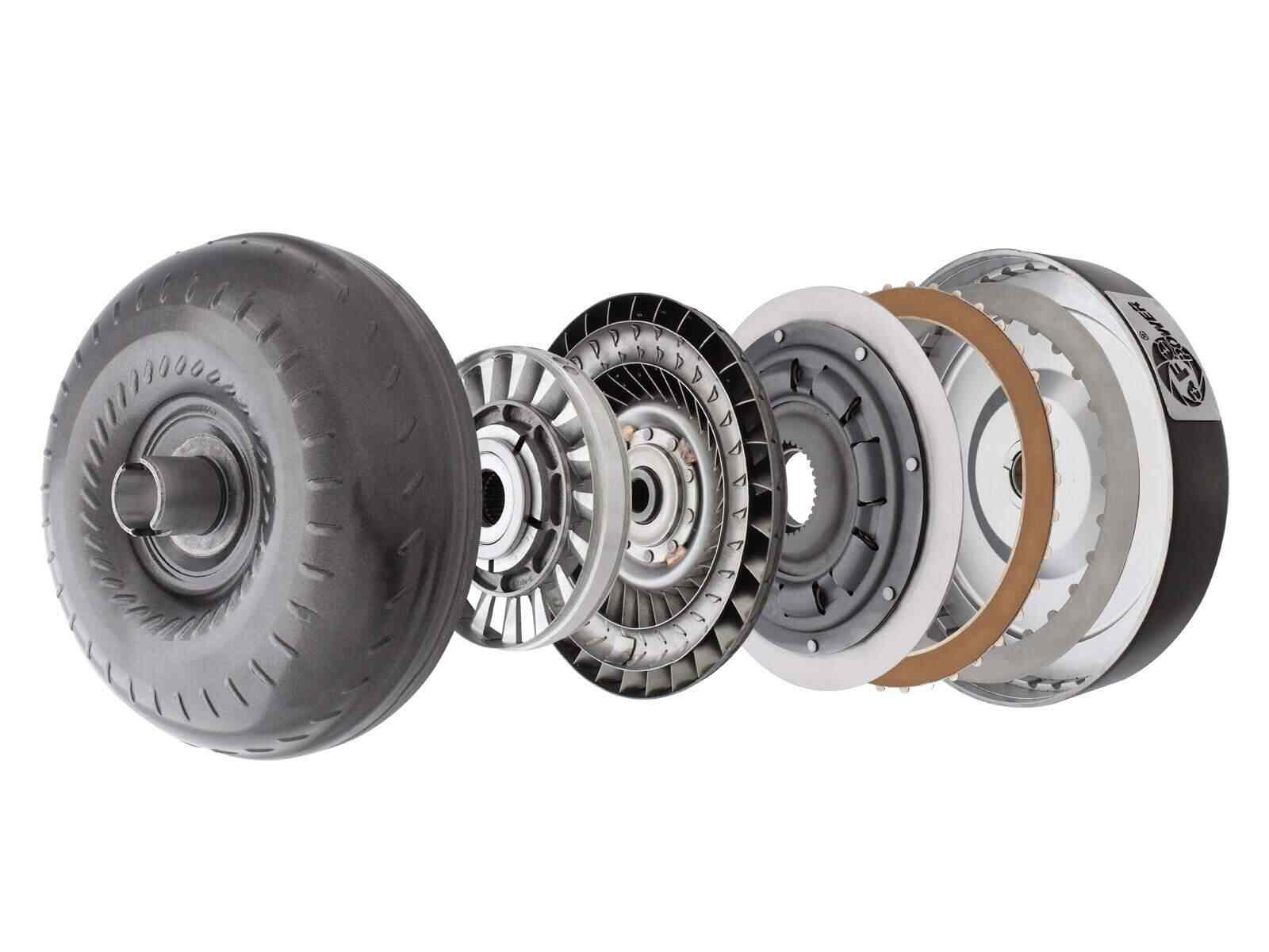Industrial Torque Converters-The Basics That Need to Be Known